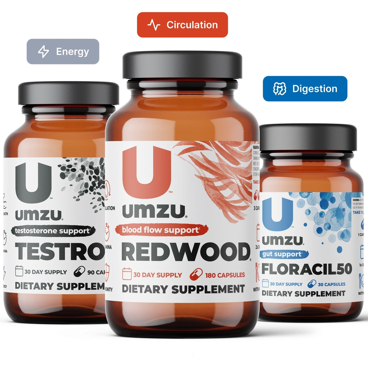 Male Vitality Optimization Bundle