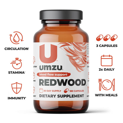 Male Vitality Optimization Bundle