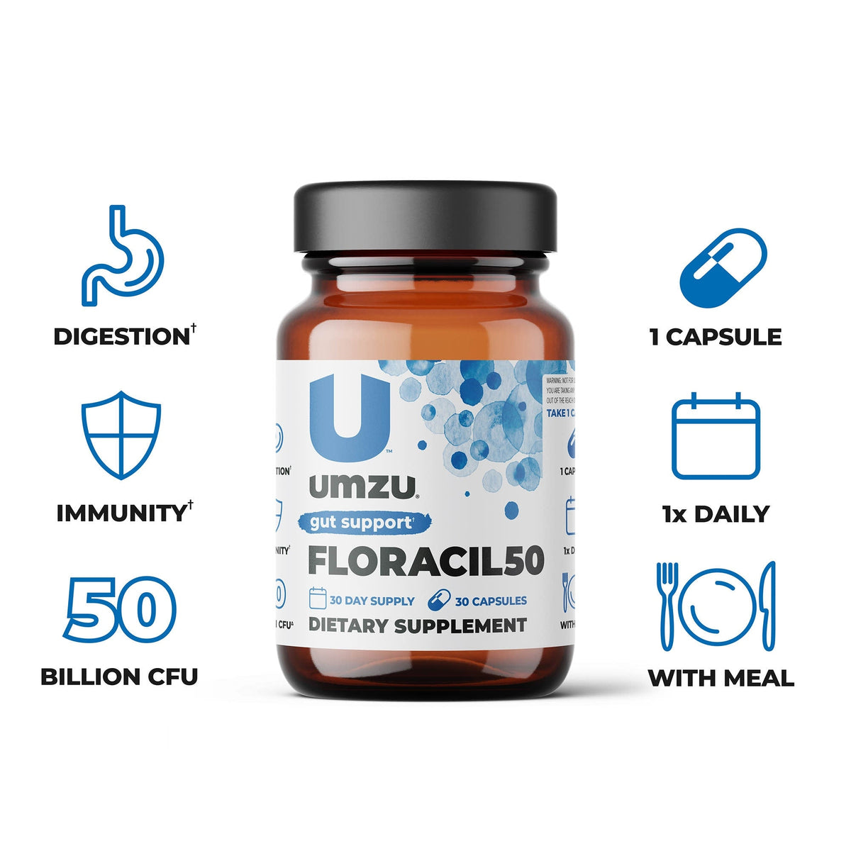 Male Vitality Optimization Bundle