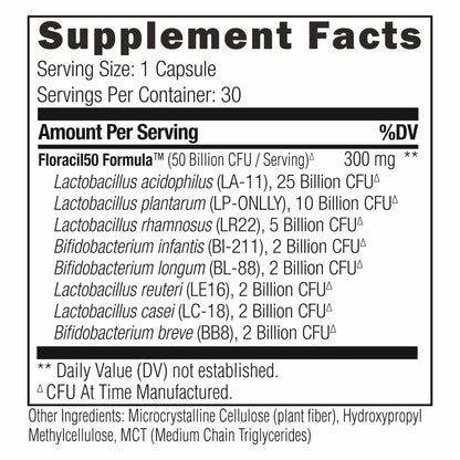 Male Vitality Optimization Bundle