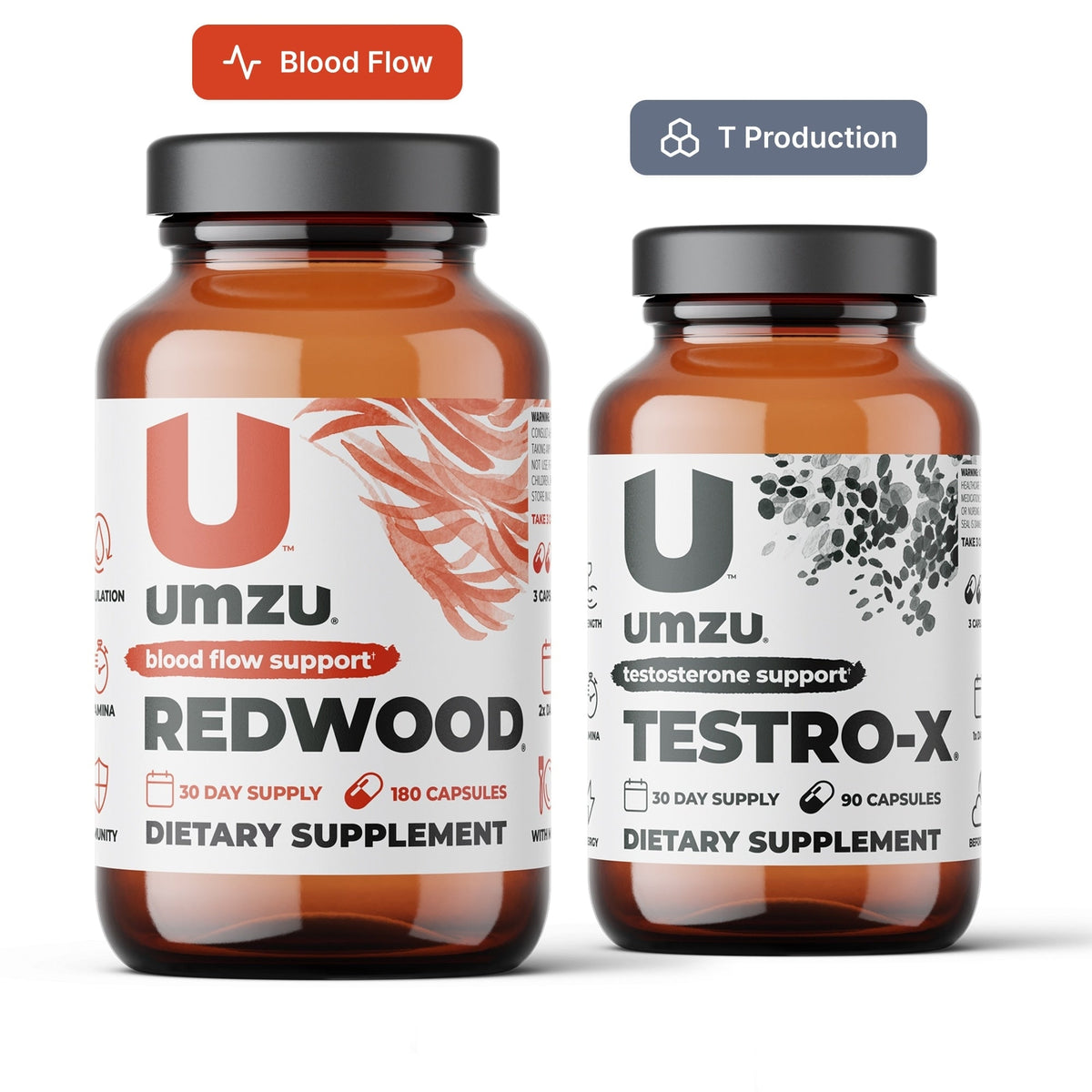 Testro-X and Redwood Bundle